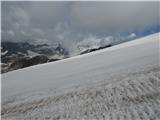 Parkplatz Innerfragant - Baumbachspitze